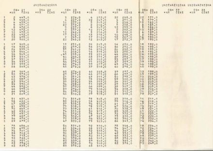 18 Rajd Warszawski - 1980r.