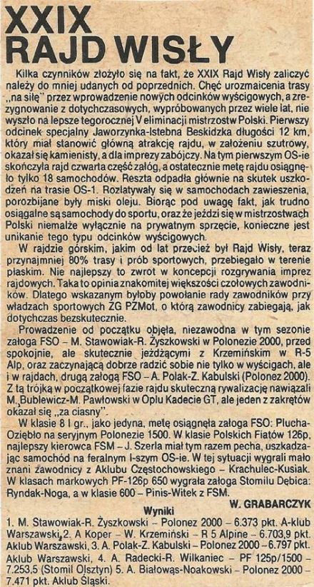 Rajd Wisły - 1980r