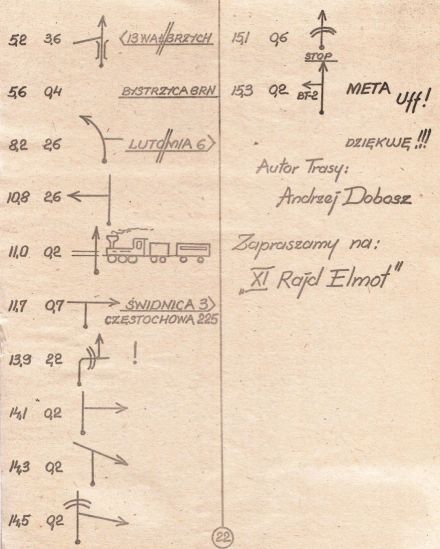 10 Rajd Elmot - 1980r