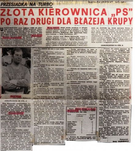 Podsumowanie RSMP - 1980r