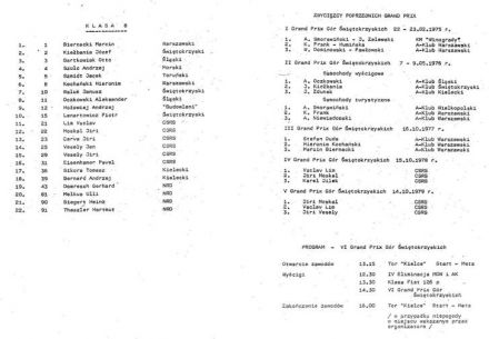 6 Grand Prix Gór Świętokrzyskich. 12.10.1980r.