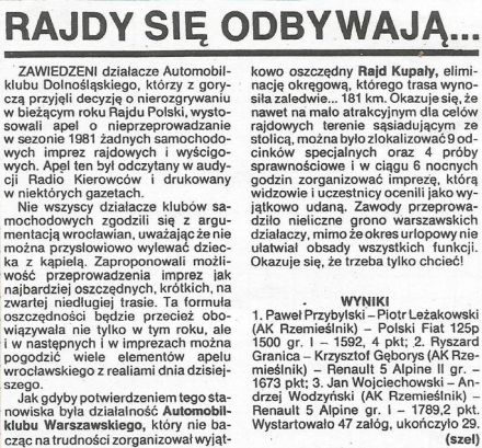 Rajd Kupała - 1981
