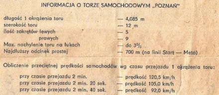 Poznań - 1 elim.WSMP 1951r.
