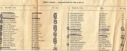 Poznań - 1 elim.WSMP 1951r.