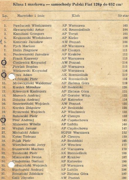 Poznań - 1 runda 1982r