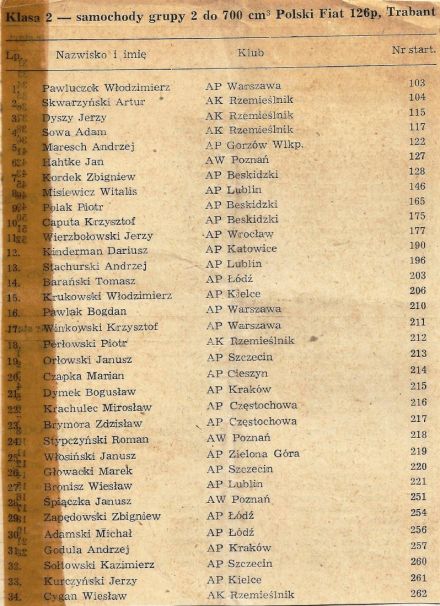 Poznań - 1 runda 1982r