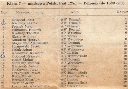 Poznań - 1 eliminacja 1982r
