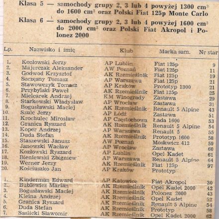Poznań - 1 runda WSMP 1982r