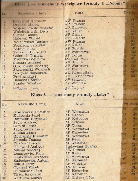 Poznań - 1 eliminacja WSMP 1982r