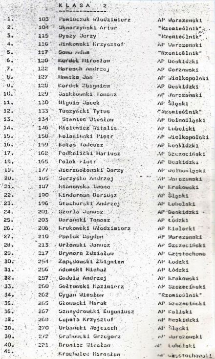 Kielce. 4 eliminacja. 1982r.