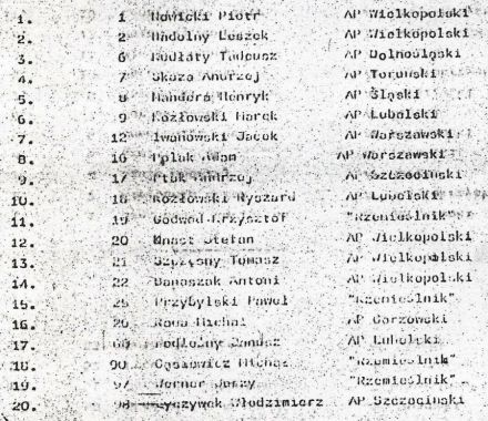 Kielce. 4 eliminacja. 1982r.