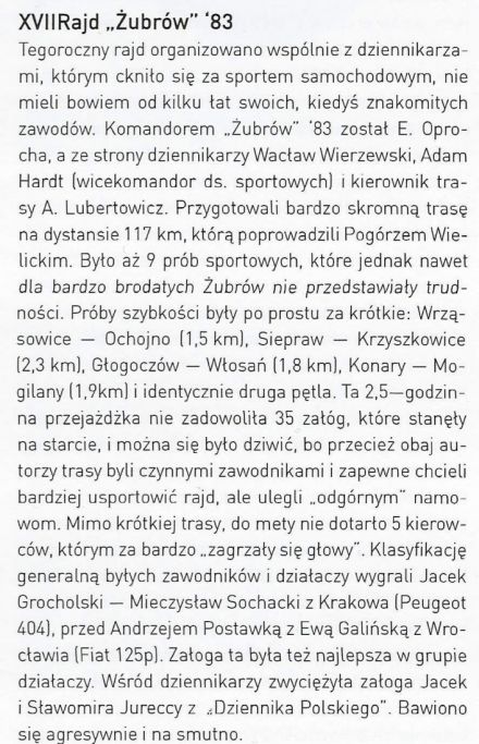 Rajd Żubrów - 1983r