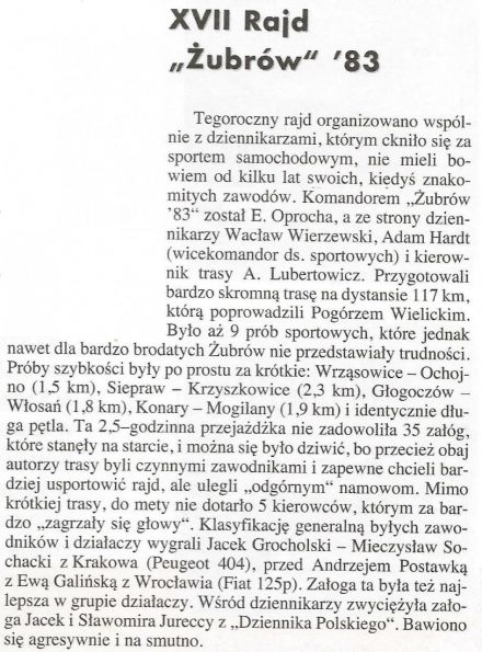 Rajd Żubrów - 1983r