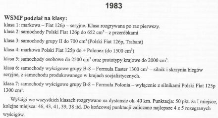 Zapowiedź WSMP - 1983r