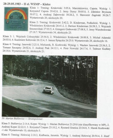 Kielce 2elim.WSMP - 1983r