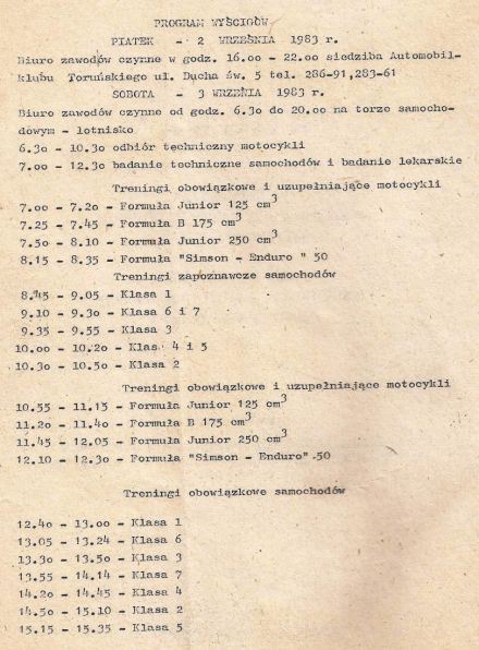 Toruń 4 elim.WSMP - 1983r