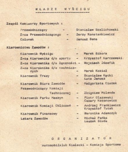 Kielce 5 elim.WSMP - 1983r