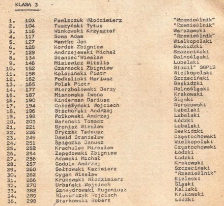 Kielce 5 elim.WSMP - 1983r
