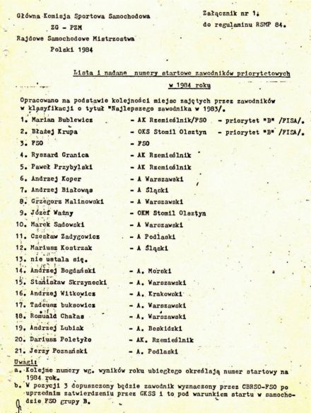 Zapowiedź RSMP-1984r