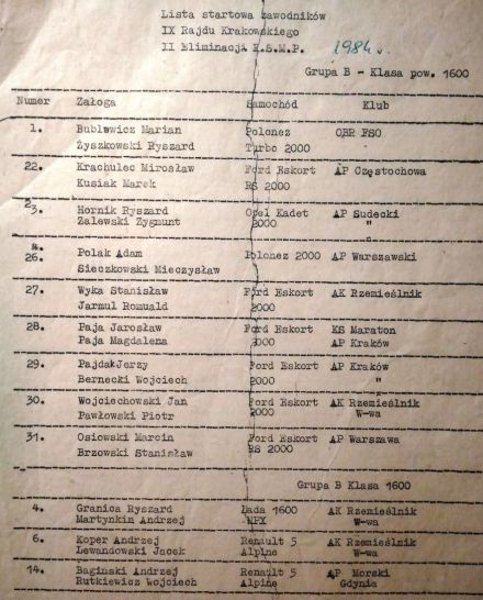 Rajd Krakowski - 1984r
