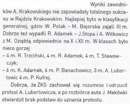 Rajd Krakowski - 1984r