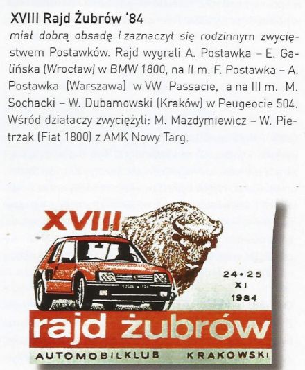 Rajd Żubrów - 1984r