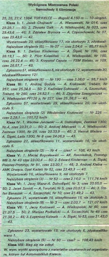 Kielce 2 - WSMP 1984r. 