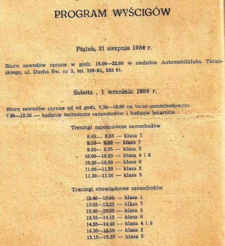 Toruń 3 - WSMP 1984r.