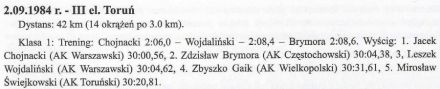 Toruń 3 - WSMP 1984r.