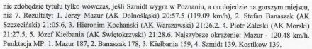 Kielce 4 - WSMP 1984r.