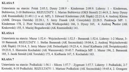 Poznań 5 - WSMP 1984r.