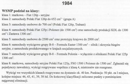 Podsumowanie WSMP - 1984r.
