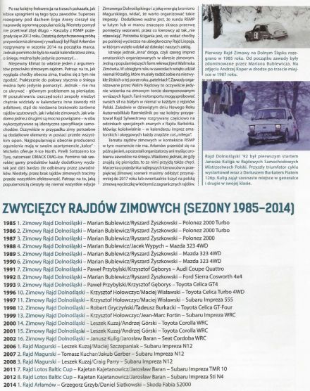 Historia polskich rajdów zimowych