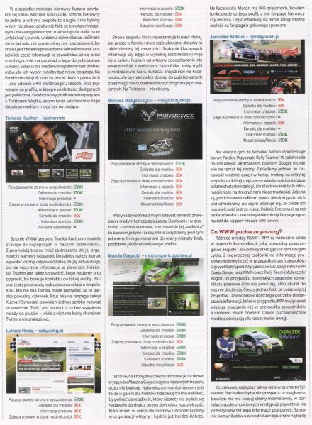 WRC 134 / 2012