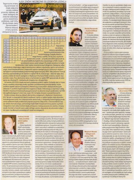 Zanim wystartujesz
