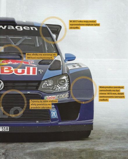 Zmiany w WRC