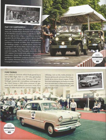 Historia Mille Miglia