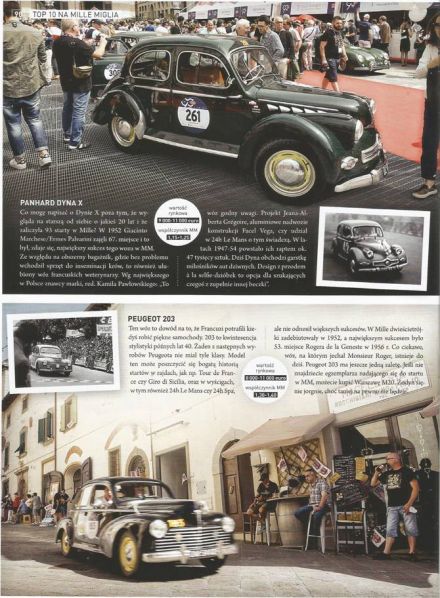 Historia Mille Miglia