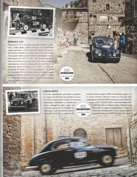 Historia Mille Miglia