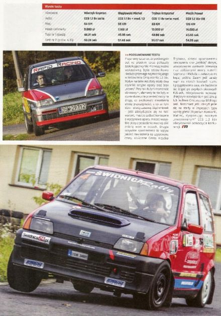 Fiat Cinquecento Sporting