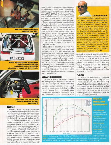 Fiat Cinquecento Sporting
