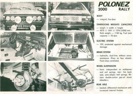 Polonez 2000 Rally