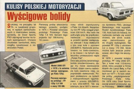 Historia polskich samochodów wyścigowych.