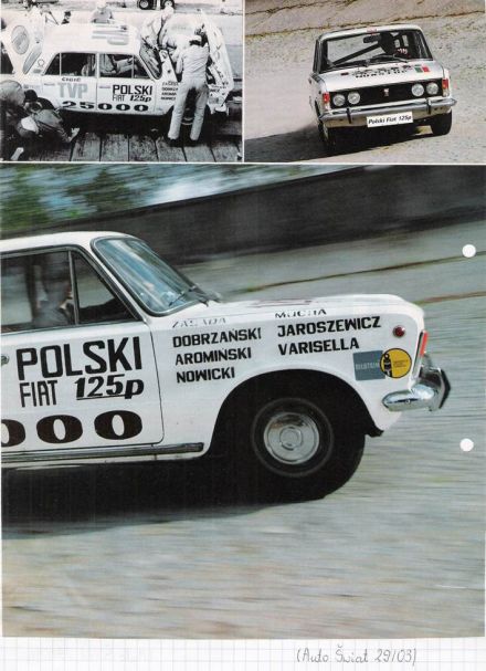 Polski Fiat 125p – rekord