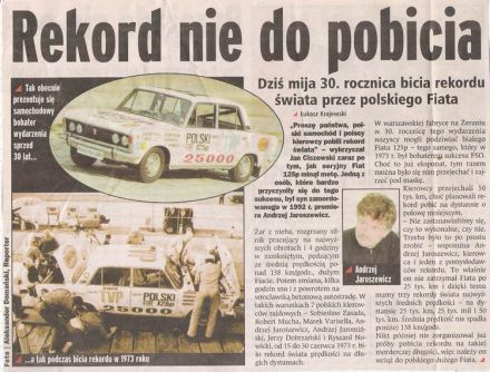 Polski Fiat 125p – rekord