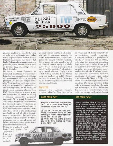Polski Fiat 125p – rekord