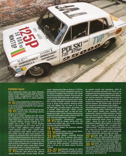 Polski Fiat 125p – rekord