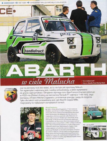 Fiat Abarth 126p