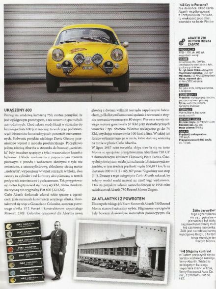 Abarth 750 Record Monza.