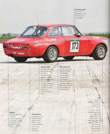 Alfa Romeo GTAm